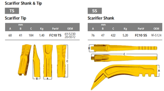 Bulldozer-verticuteerschacht FC10 SS OEM 9F-5124
