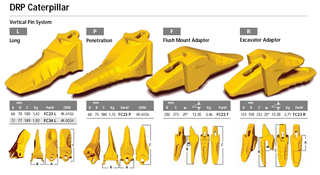 Ladergraafmachine Verticaal pinsysteem Inbouwadapter FC23 R