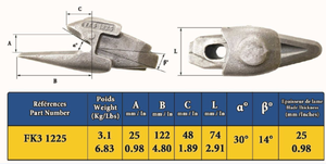 Feurst FK3 1225 Bakadapter