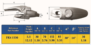 Feurst FK4 1530 Bakadapter