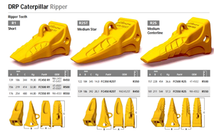 Bulldozerripper Middellange middenlijntanden FC550 R2S 9W-4552 R550